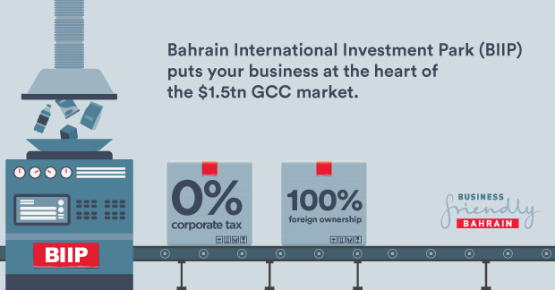 Think you know Bahrain? Think again.