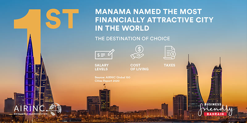 Manama is named the most financially attractive city in the world